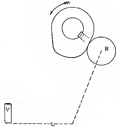 Fig. 32.