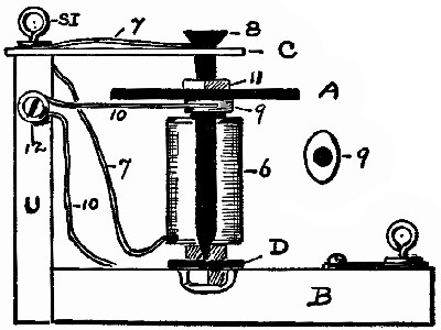 Fig. 117.