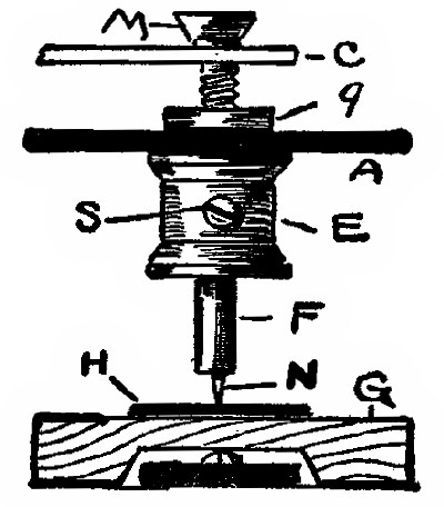 Fig. 118.