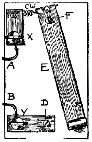 Fig. 24.