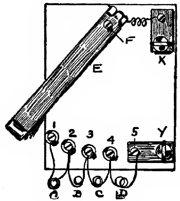 Fig. 25.