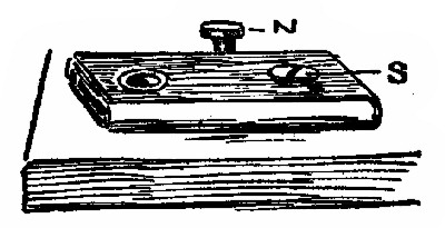 Fig. 53.