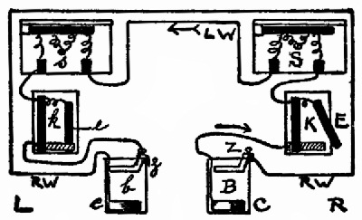 Fig. 99.