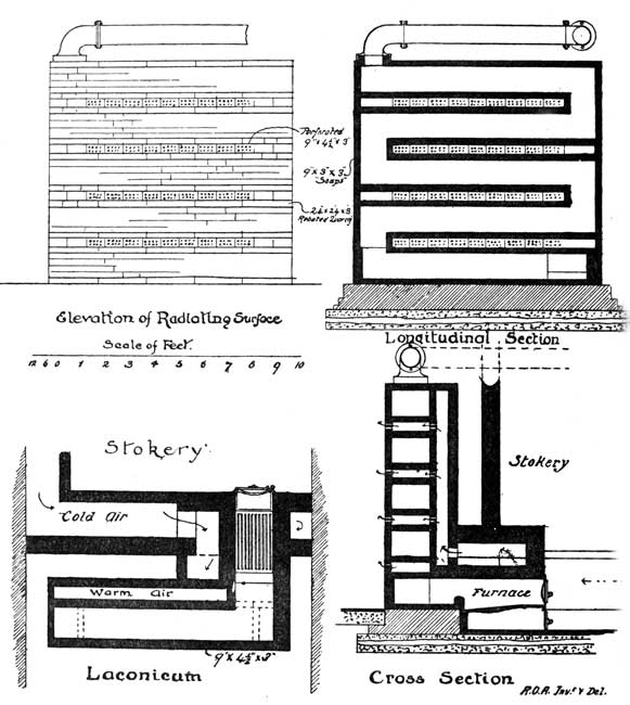 Fig. 10.