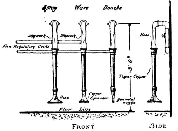 Fig. 15.