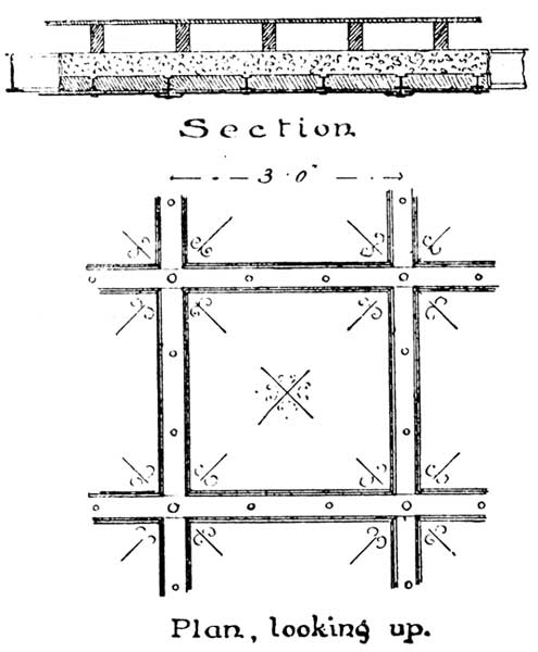 Fig. 18.