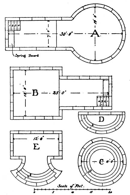 Fig. 19.