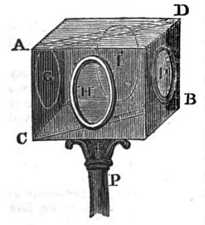 Fig. 23.