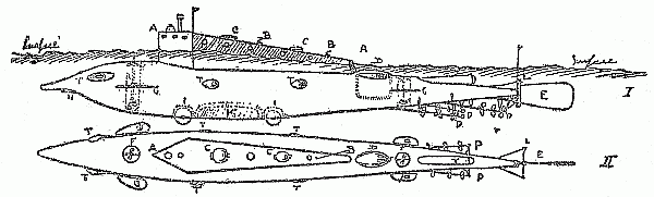 LEON KARFF'S ROUGH DRAWING OF THE NEW BRITISH SUBMARINE.  The letters refer to the notes which were also found, and which ran as follows: AA, Conning Tower; BB, Telephone Buoys; CC, Hatchways; D, Lifeboat (detachable); E, Rudder; FF, Wells with Horizontal Propellers; GG, Planes; H, Hatch from Diving Chamber; II, Wheels in Recesses; K, Detachable Safety Weight in Recess; L, Tiller; T T T T, Torpedo Tubes; P P P P, Propellers.  I. Side View (in awash position). II. Horizontal position (from above). Scale, 1/2 inch to 12 feet.