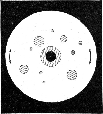 Fig. 18.