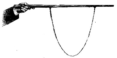 Fig. 28.