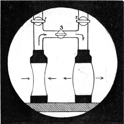 Fig. 33.