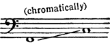 F2-C3 (chromatically)