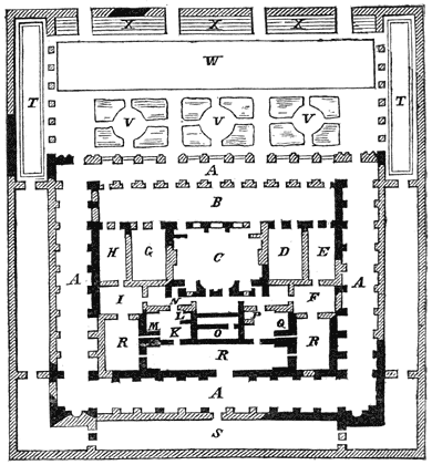 Plattegrond van een Gymnasium.