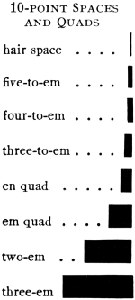 10-point Spaces and Quads