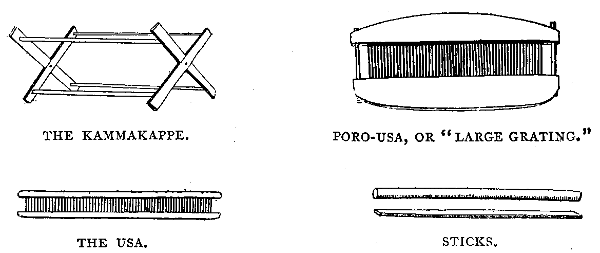 WEAVING IMPLEMENTS.