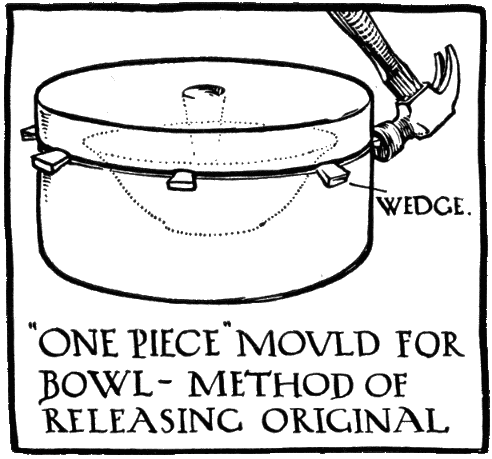 “ONE PIECE” MOULD FOR BOWL—METHOD OF RELEASING ORIGINAL.