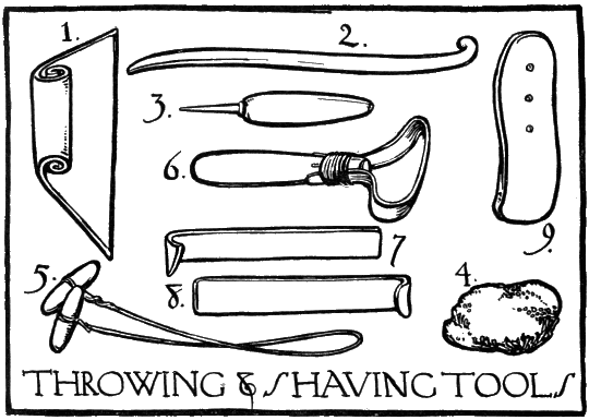 THROWING & SHAVING TOOLS.