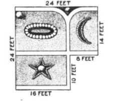 Fig. 28.