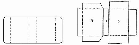 Fig. 110—Cut-out case.