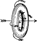 Fig. 13.