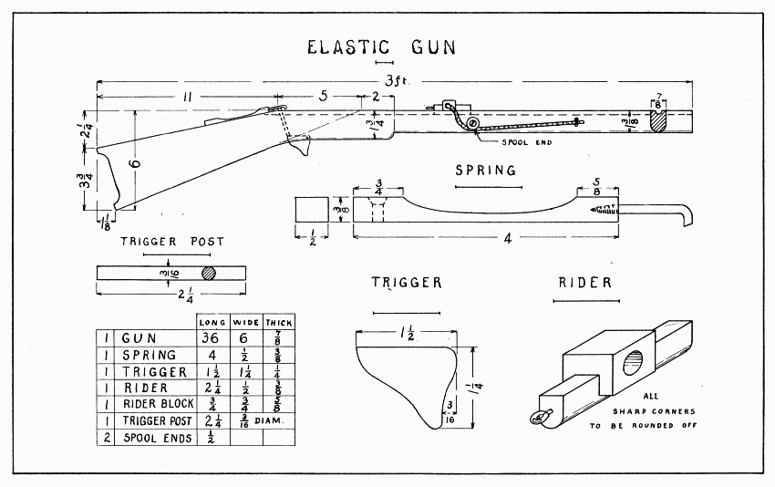 Plate 28