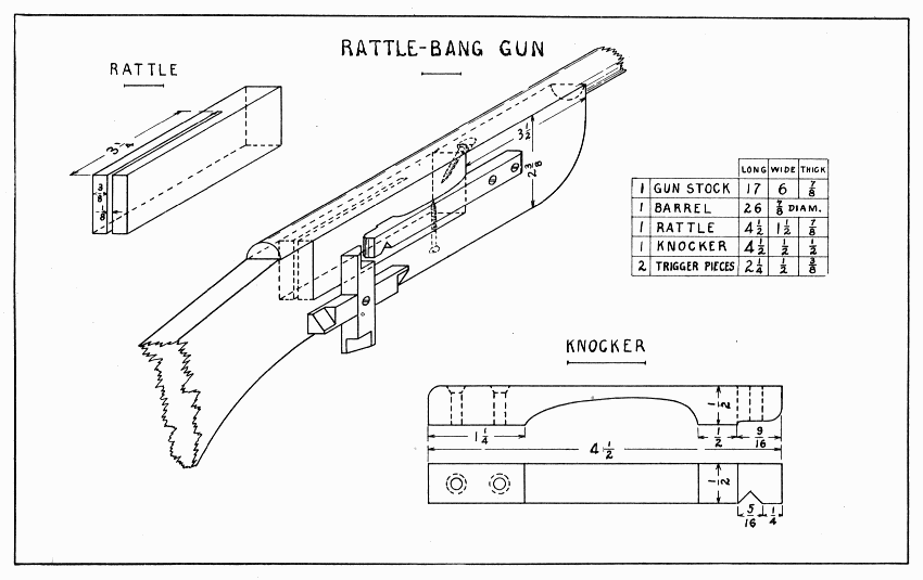 Plate 29