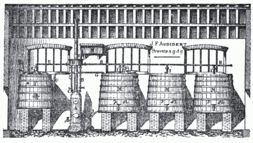 Appareil (B. s. g. d. g.) J.-F. Audibert, pour la Fabrication mathématique et complète des Vins de Raisins Secs garantie en dix jours et pour toutes les fermentations. (fig. 1)