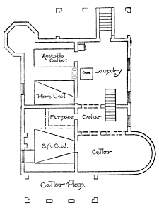 Cellar plan