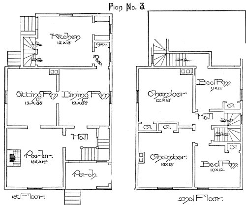 Plan No. 3