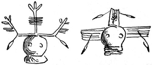 Fig. 441.—Ghost-dance headdress.