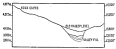 Fig. 183—Two-cycle slopes and alluvial fill between Iluichihua and Chuquibambilla. The steep slopes on the inner valley border are in many places vertical and rock cliffs are everywhere abundant. Mature slopes have their greatest development here between 13,500 and 15,000 feet (4,110 to 4,570 m.). Steepest mature slopes run from 15° to 21°. Least steep are the almost level spur summits. The depths of the valley fill must be at least 300, and may possibly be 500 feet. The break between valley fill and steep slopes is most pronounced where the river runs along the valley wall or undercuts it; least pronounced where alluvial fans spread out from the head of some ravine. It is a bowldery, stony fill almost everywhere terraced and cultivated.