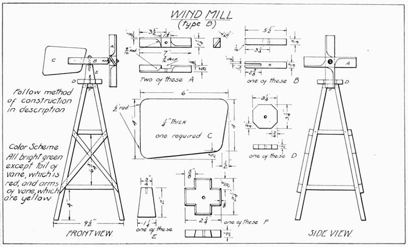 Wind Mill B