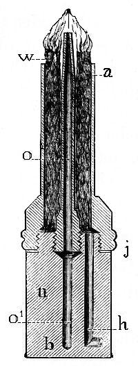 Fig. 12.