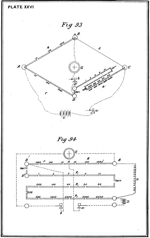 Plate XXVI