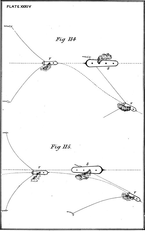 Plate XXXIV