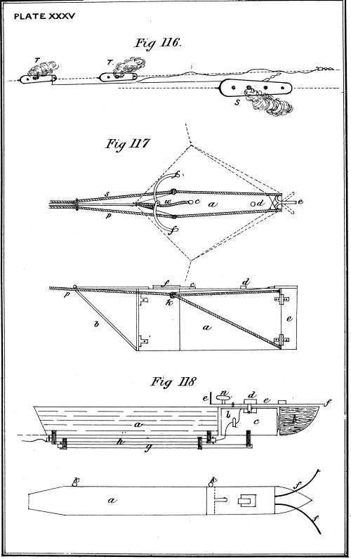 Plate XXXV