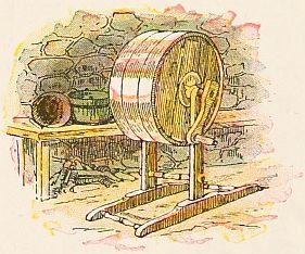 Rolling churn