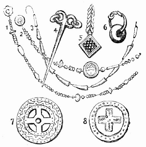 Ornaments of Female Dress