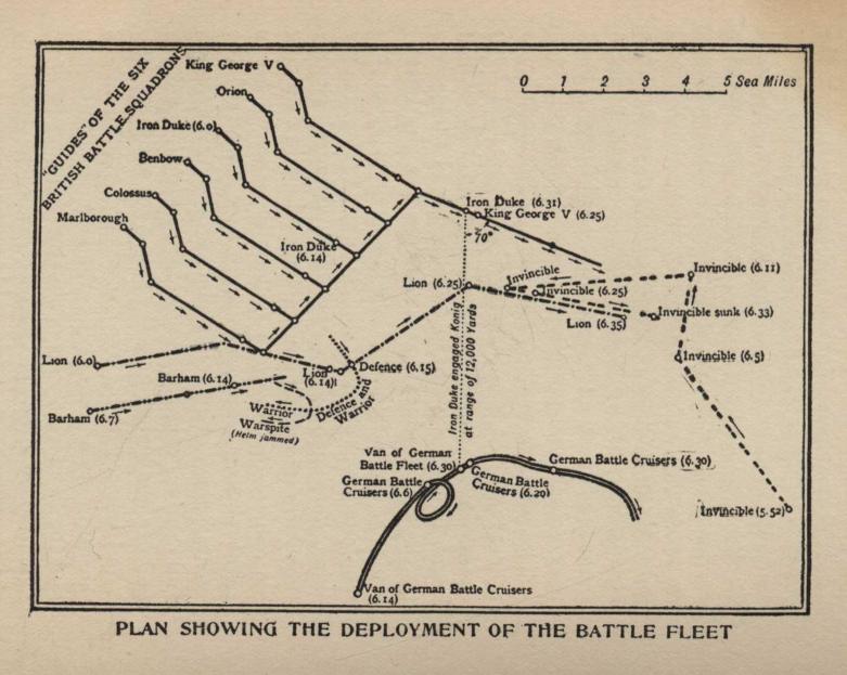 PLAN SHOWING THE DEPLOYMENT OF THE BATTLE FLEET