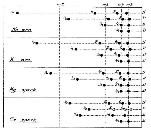 fig05