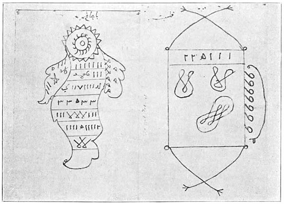 Plate 6.—Bajang and Pĕlĕsit Charms.