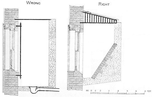 Fig. 12 and 13.