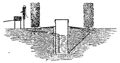 Fig. 23. Section of Well, showing Concrete Lining and Position of Pump.