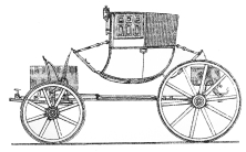 PLATE 38. AN ENGLISH POST CHAISE OF 1790.