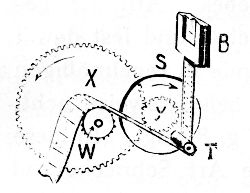 Fig. 39.