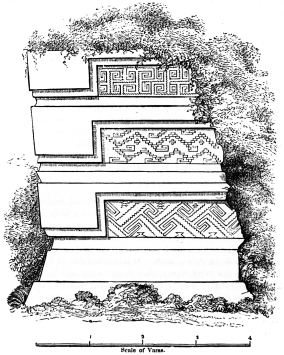 Scale of Varas.  RUINS AT MITLA.