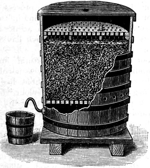 Fig. 10. QUICK VINEGAR PROCESS