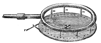 Fig. 19.