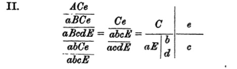 Johnson's notation for the second example